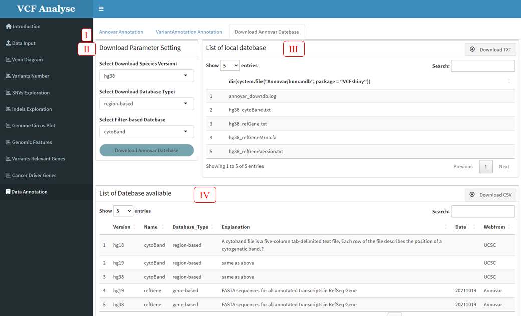 Download Annovar Database